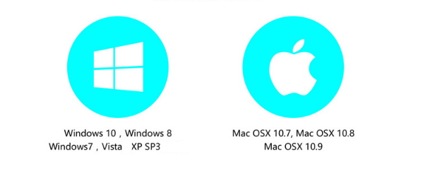 Computer Painting Board